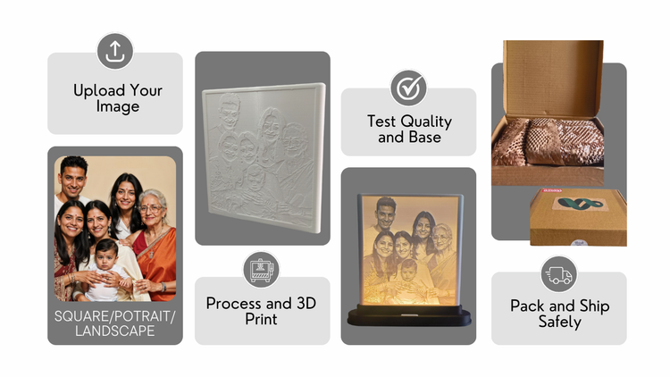 Lithophane Collection